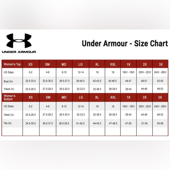 SOLD‼️ NWT Under Armour Fly-By 2.0 Training Shorts White Logo - Picture 8 of 9